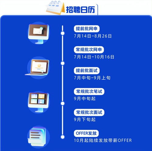 2023屆校招全面啟動，140個細分崗位開放報名，助力網絡技術服務就業